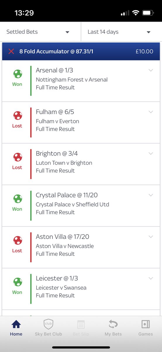 Charlie Cook tweet media