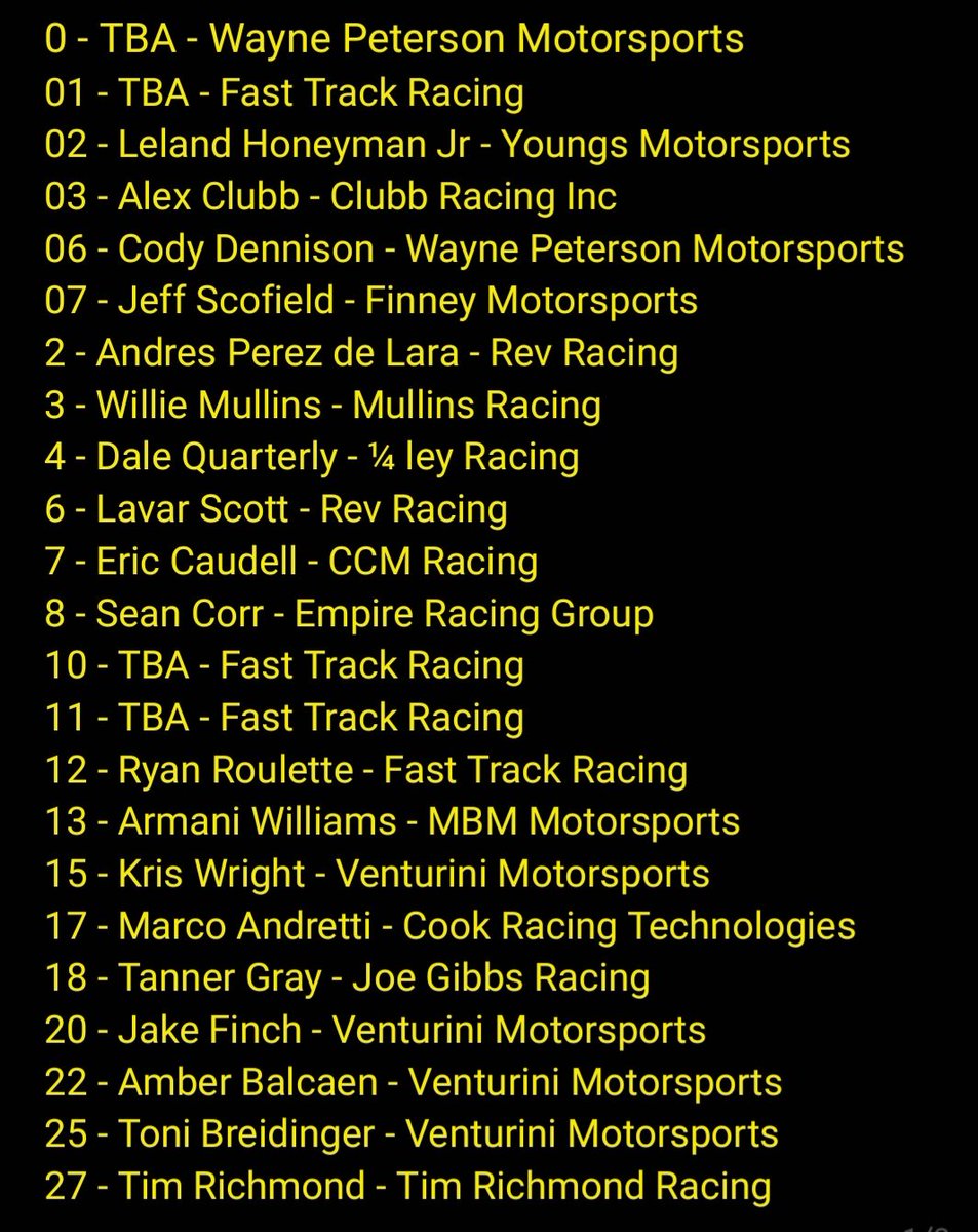 Ryan Huff Racing NEWS: Ryan Huff confirmed to me that he WILL be running the ARCA 200 at ...