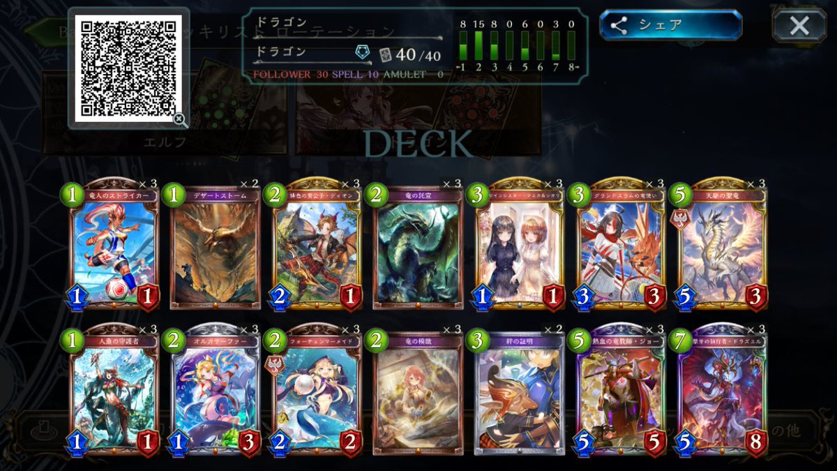vv_P_sv's tweet photo. インビテ出場決定🥳(HN:工藤)
配信卓は頭が真っ白になって何も考えられなかったけど辛勝
初東京初配信卓初PC版で刺激的な時間だった！ https://t.co/X6psBMwBob
