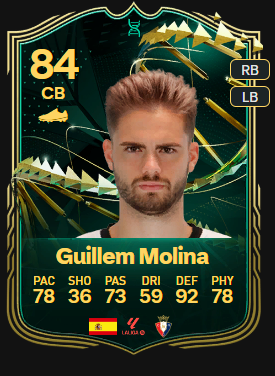 justFifaTweets's tweet photo. @FancyChancesFC I like him with LB/RB options too.  Good reminder though thanks https://t.co/SizADviWF5