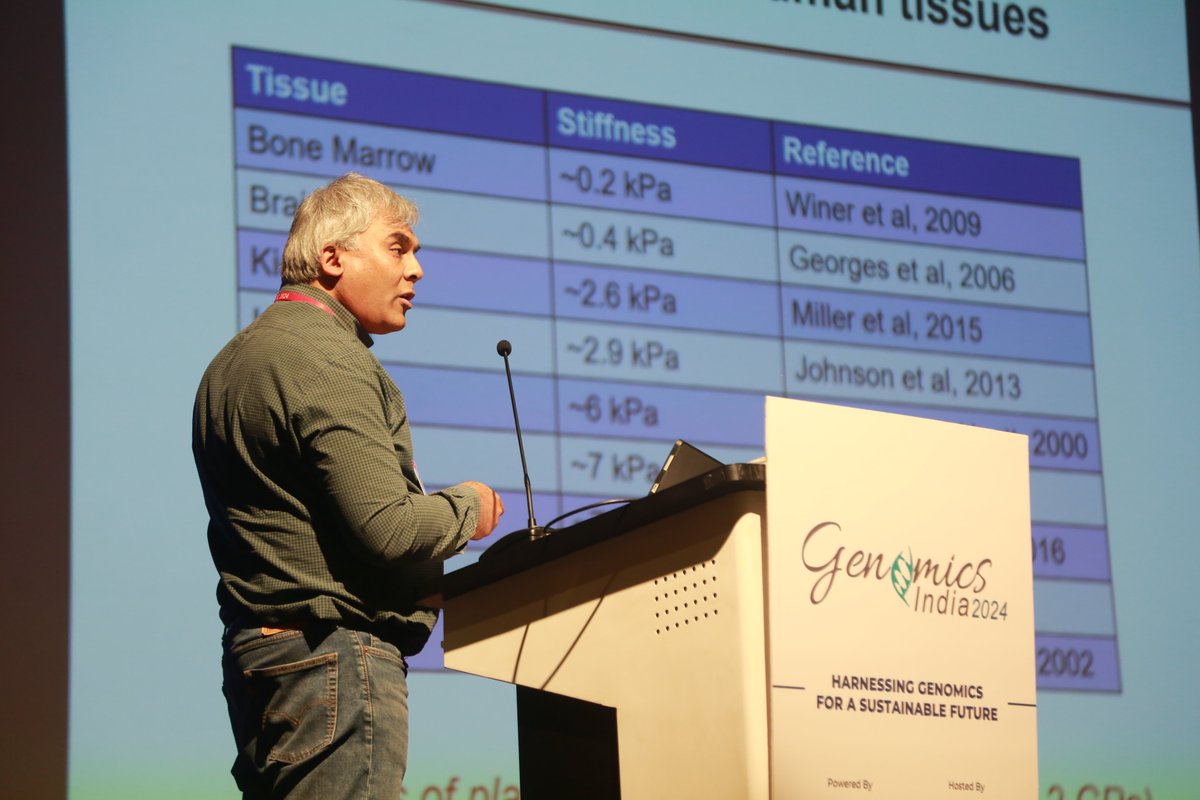ShivNadarUniv's tweet photo. @Genomics_India Dr. Kundan Sengupta, Professor at the Indian Institute of Science Education and Research (IISER) Pune, presented thought-provoking insights during his discussion on the topic, "Does Mechano-Epigenomics Shape Genetic Identity?"
@Genomics_India 
#GIC2024 https://t.co/O1KdQi0yIa