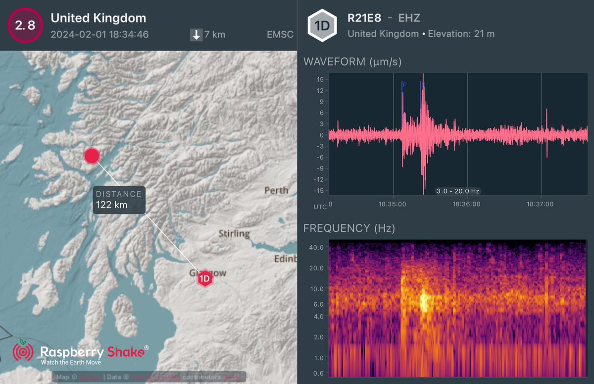 dtseismo's tweet photo. #Earthquake recorded on the #RaspberryShake #CitizenScience seismic network. See what's shaking near you with the @raspishake #ShakeNet mobile app https://t.co/mKnNw8JlNI