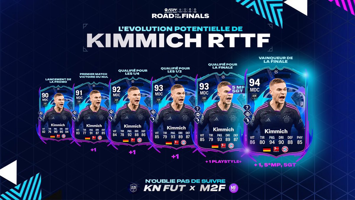 MORDU2FUT tweet media