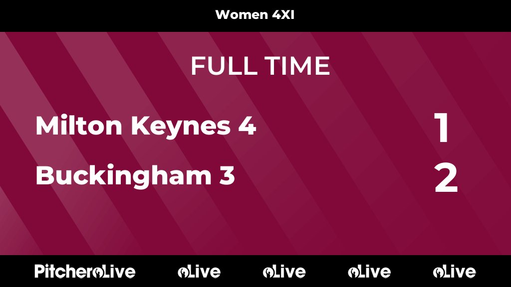 FULL TIME: Milton Keynes 4 1 - 2 Buckingham 3
#MILBUC #Pitchero
mkhockey.co.uk/teams/148187/m…