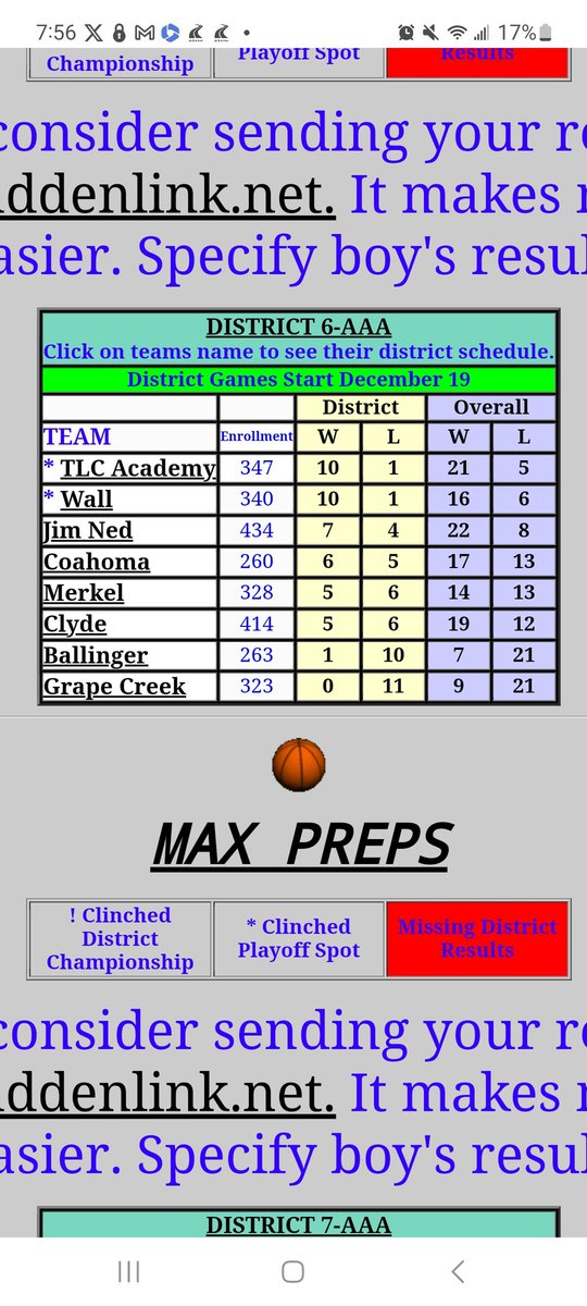 TlcaHoops's tweet photo. Congratulations on earning a playoff spot.  Let's continue to grind. https://t.co/UMb8AtZEvy