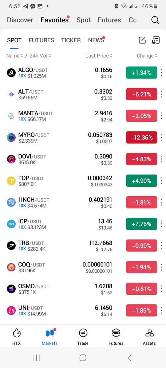 Ameerafzal384's tweet photo. @MyroSOL @binance Only today dump #Mayro https://t.co/WzAtmW1rHA