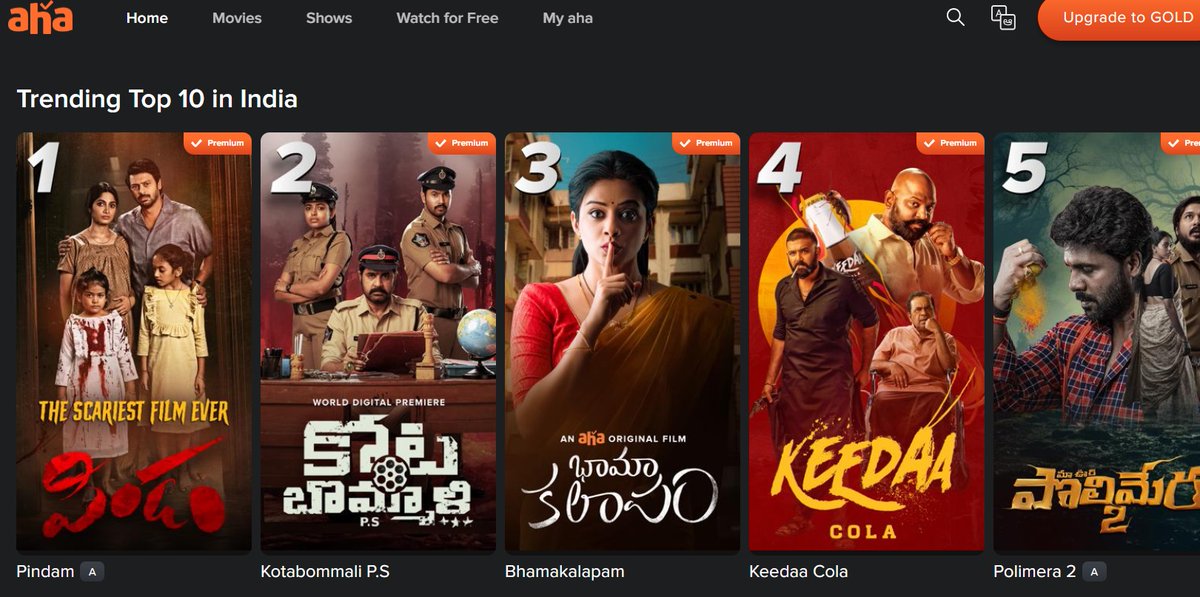 #Pindam is trending at #1 on <a href="/ahavideoIN/">ahavideoin</a>!! Watch #thescariestfilmever: aha.video/movie/pindam x.com/ahavideoIN/sta… #horror #movie #telugucinema #streaming #PindamOnAha
