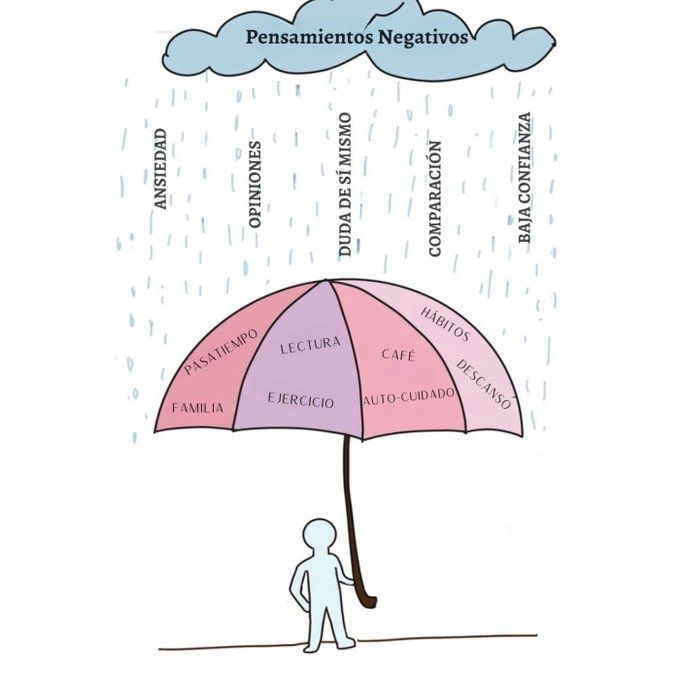 Fran_actua's tweet image. 8.