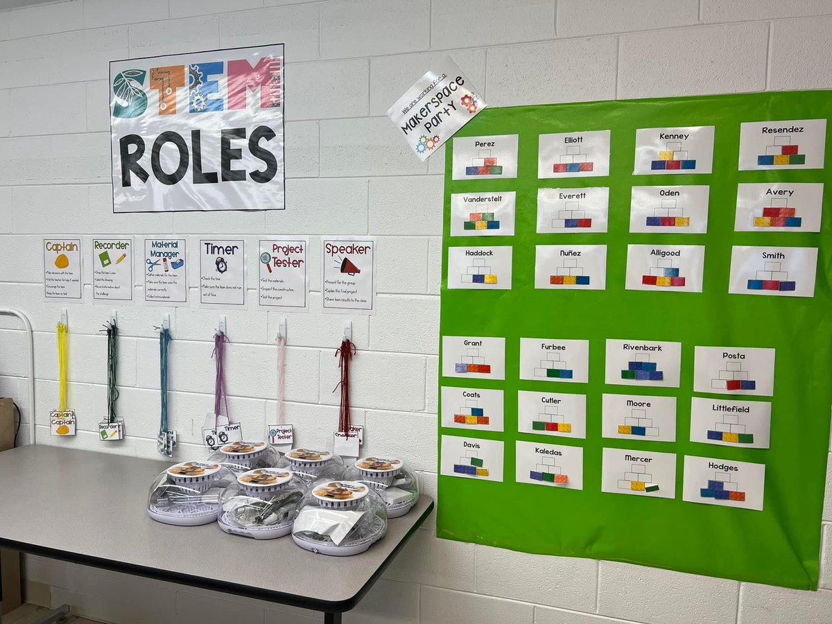 The Opening of Eastern’s STEM room! #eespride