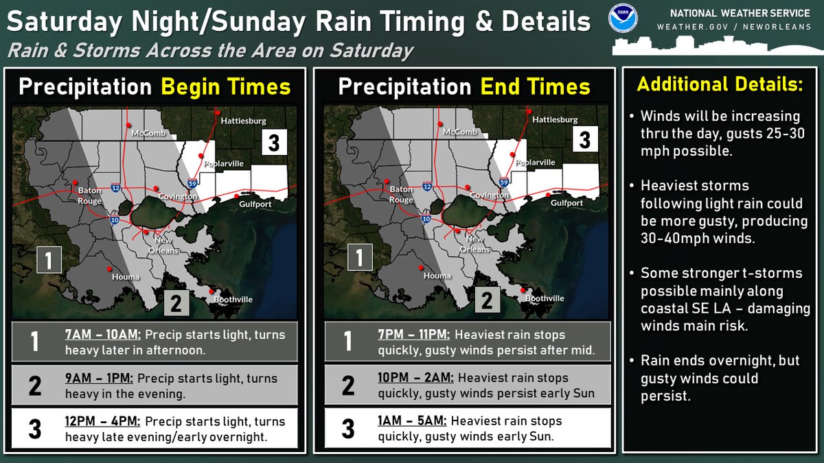 Terrebonne Parish OHSEP tweet media