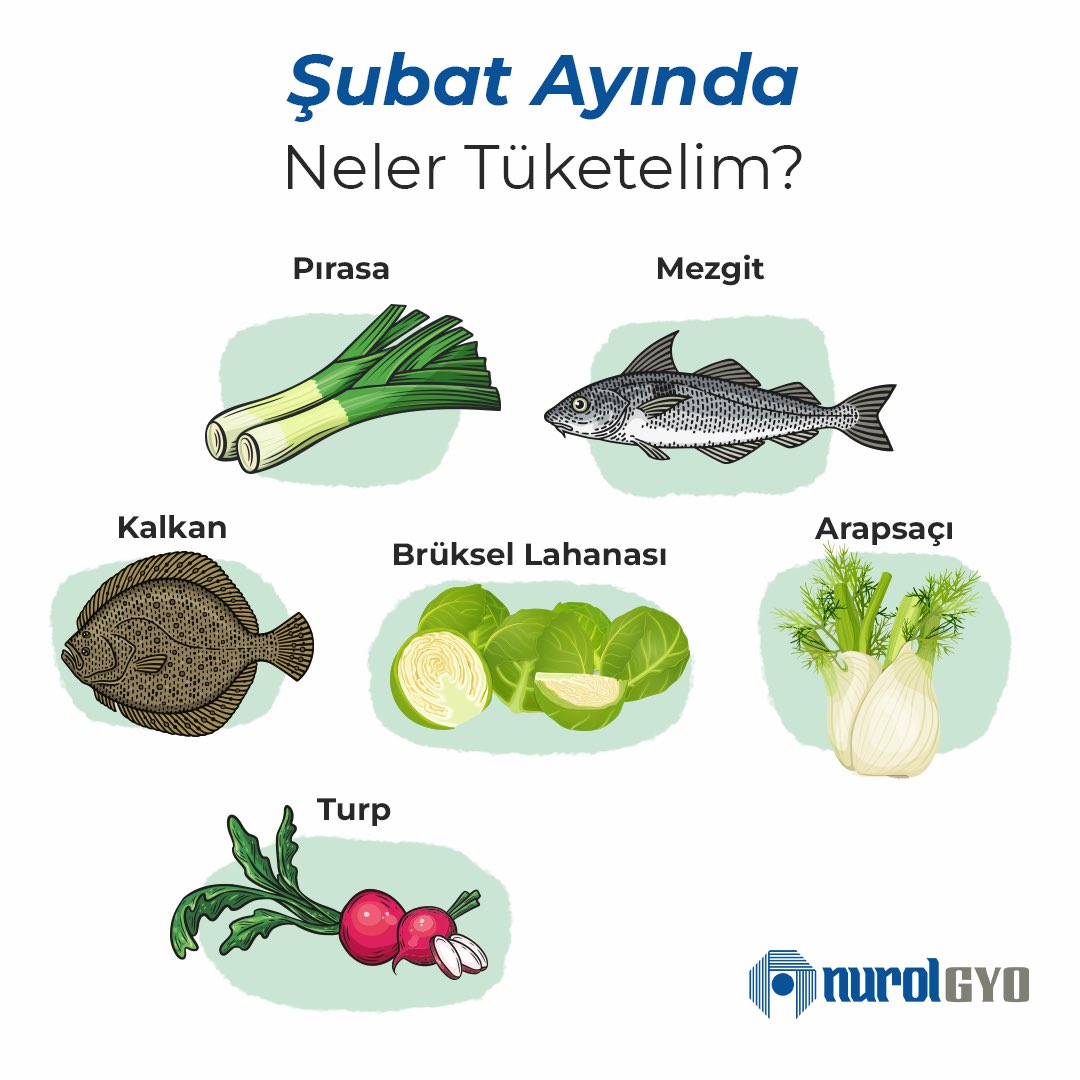 Mevsimin en taze lezzetlerini keşfetmeye hazır mısınız? İşte mutfaklarınızı şenlendirecek Şubat ayında taptaze tüketebileceğiniz yiyecekler.
Pırasa 
Arapsaçı 
Brüksel Lahanası 
Turp 
Mezgit 
Kalkan 

#nurol #nurolgyo #nurollife #nuroltower #nurolpark