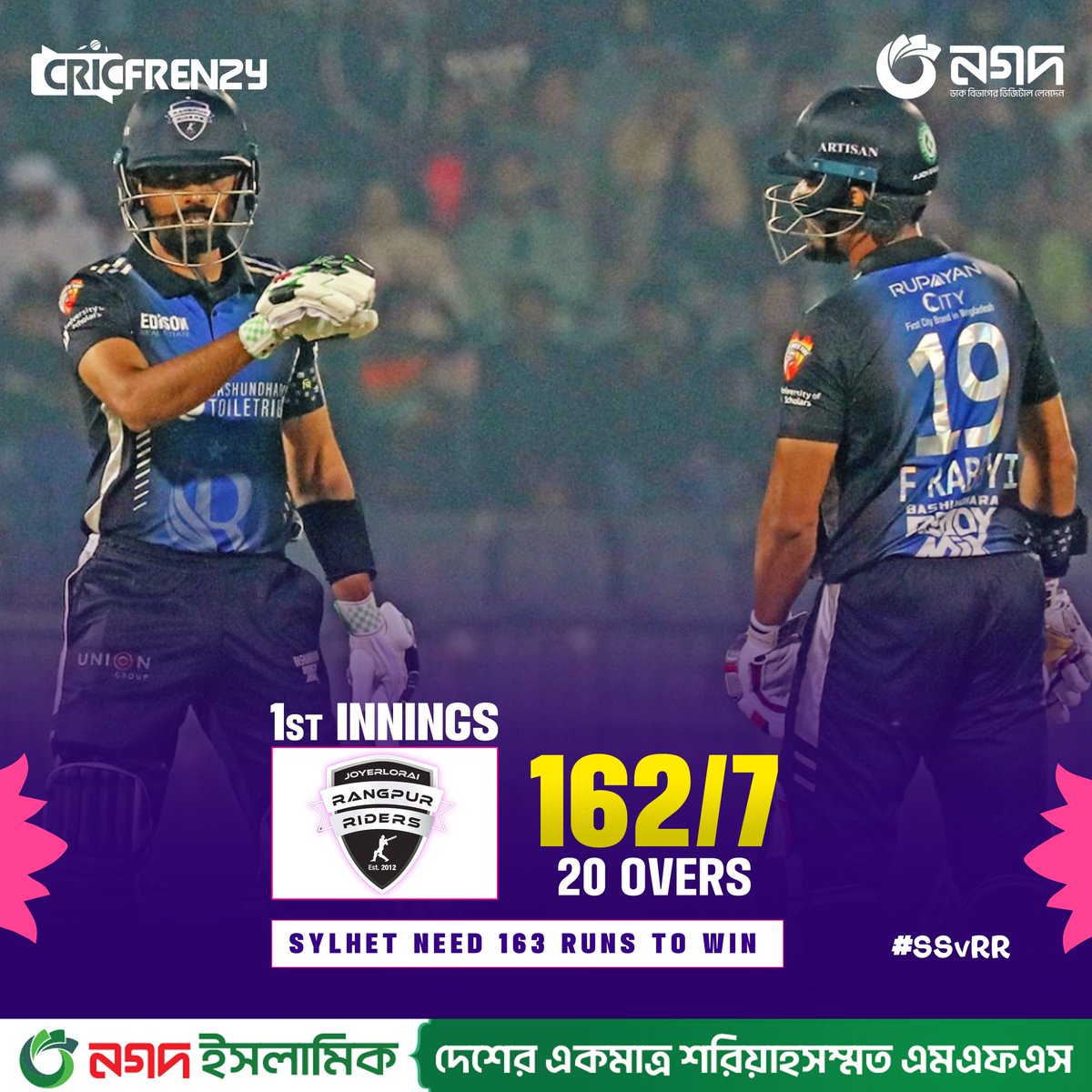 Cricfrenzylive's tweet photo. ৭ উইকেট হারিয়ে ১৬২ রানেই থামল রংপুর
#BPL2024 #BPL #SSvRR https://t.co/NbCi9x8K0N