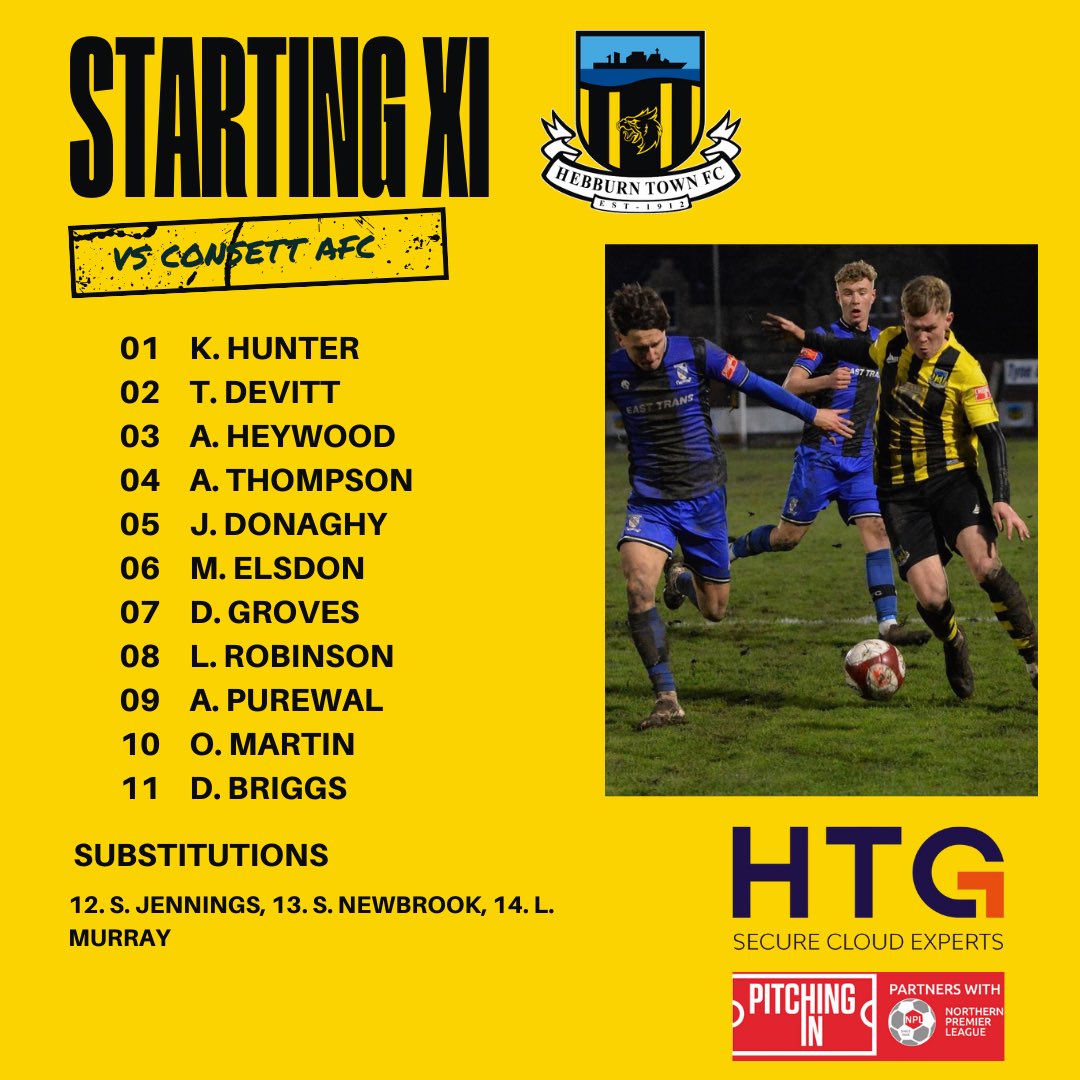 Your Hornets Starting XI🐝