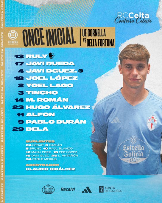     2023-2024 | 22º Jornada | U E, Cornellá 2  - 1 Celta B - GFazR_WWwAAB8oK?format=jpg&name=small