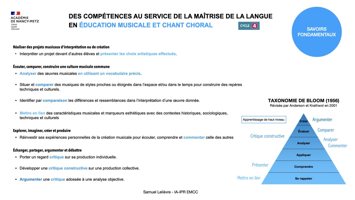 Sam_Lelievre's tweet image. Développer la maîtrise de la langue en cours d&apos;éducation musicale et chant choral : quelles compétences au cycle 4 ?
#EMCC @acnancymetz