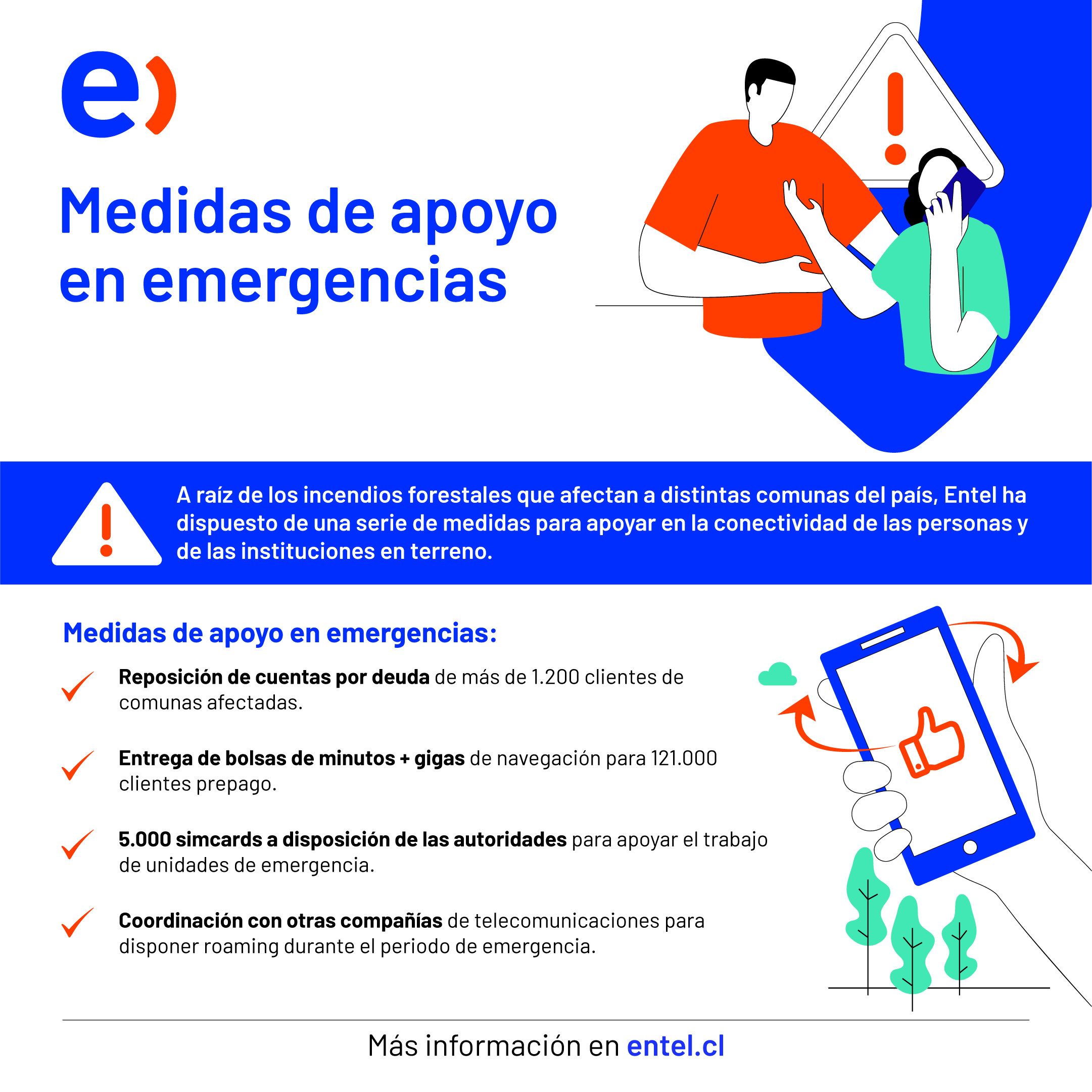 Cuál es el número de buzón de voz de entel outlet