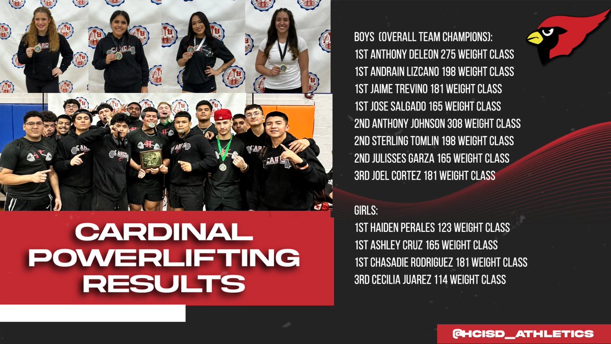 Big shout-out to our Harlingen Cardinal Powerlifting team for their dominating performance during Friday's meet! Congratulations Cardinals!