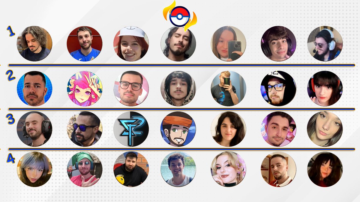EloiVergesVidal's tweet photo. ¡¡LOS GRUPOS PARA LA PRIMERA FASE DE MAÑANA YA HAN SIDO DECIDIDOS!! 

¿Qué grupo creéis que tiene más nivel? Pista: TODOS dan miedo. https://t.co/N6Q1Oy0Tl3