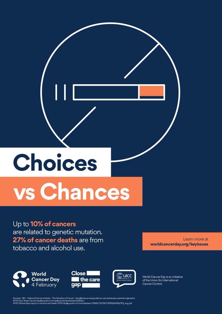 aleempatelk7's tweet photo. 04.02.2024 World Cancer Day

Early diagnosis is the key to reducing the 7.6 million deaths caused by cancer across the globe annually.
This figure is projected to rise to an estimated 13.1 million deaths in 2030.

@WHO  @UN  @UNinIndia https://t.co/cKcNnnmY5z