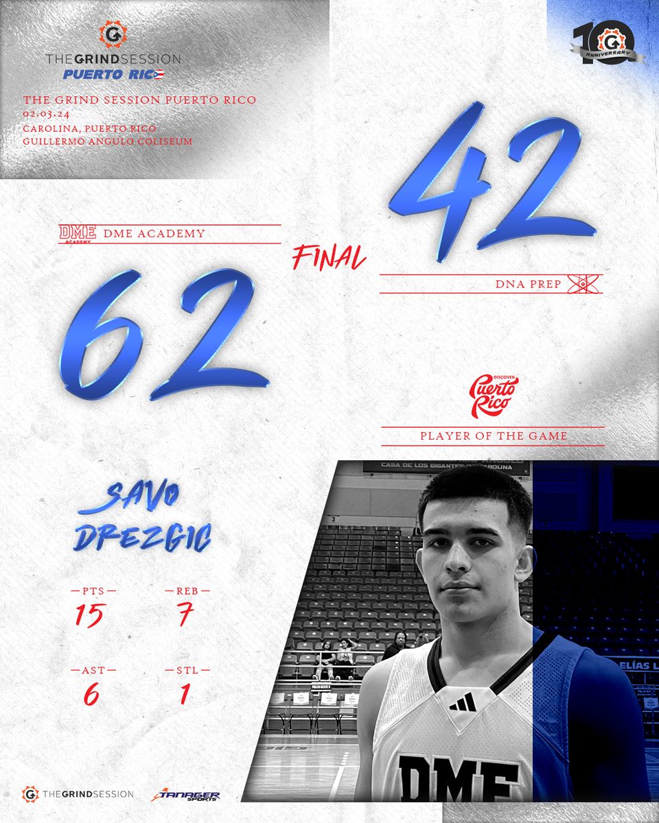 FINAL
DME Academy (FL) 62
DNA Prep (CA) 42
Player of the Game: Savo Drezgic 15p 7r 6a 1s

Babatunde Durodola 14p 8r 2a 1s
Jonathon Mani 13p 3r 1a 3s
Carter McDole 7p 5r 1a 2s 1b