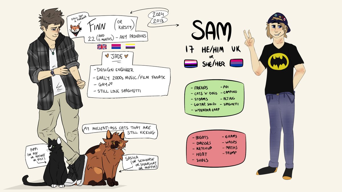 almost 6 years later and you're still just a gay bitch in a flannel 🙄

meet the artist 2024 (!!!) not gonna talk about how this made me SICKLY hyper aware of the passage of time but shout out to @/ShadowedKing for inspiring me to pay a visit down memory lane