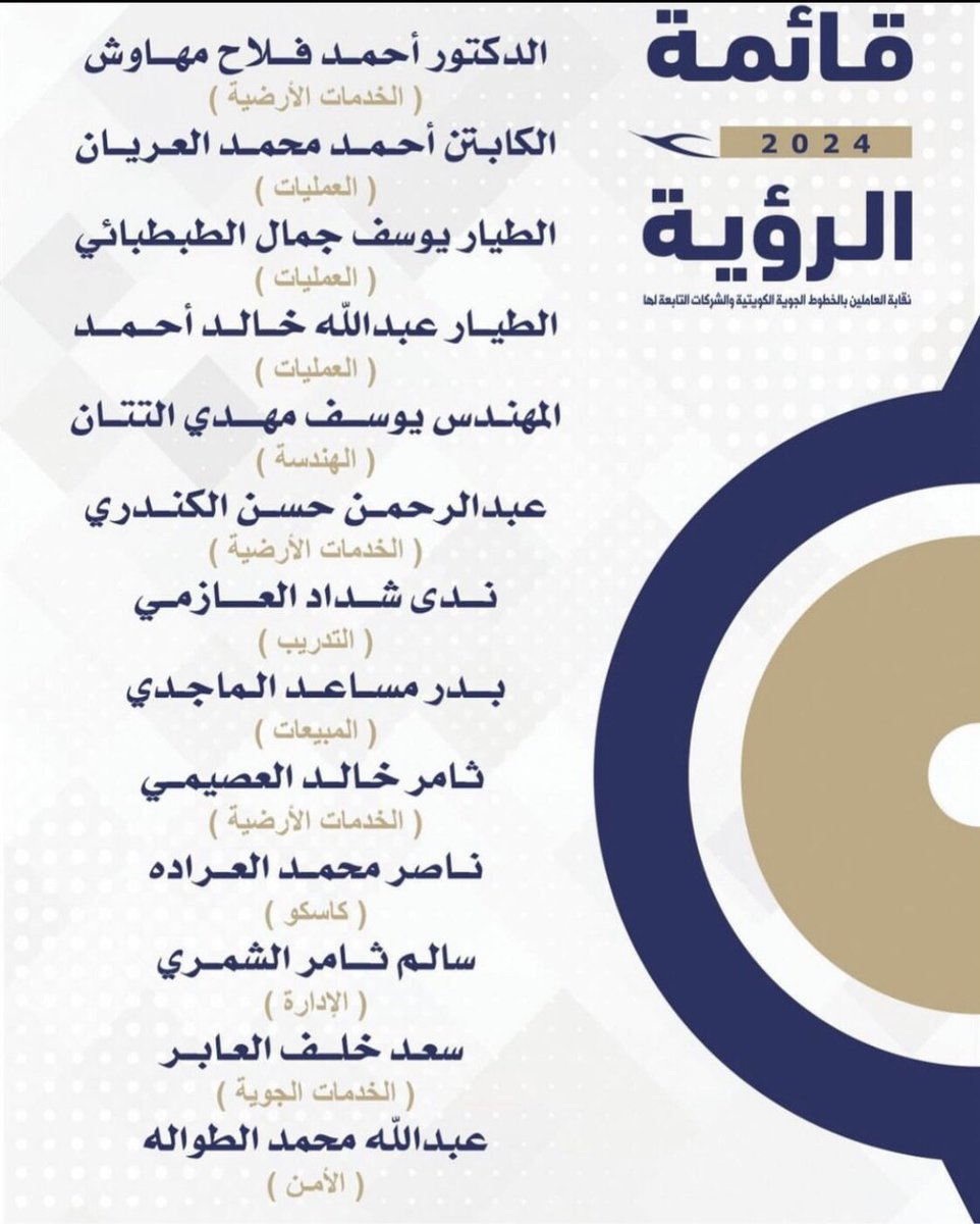 محامي د. محمد خلف الطواله الشمري (@mkhalshammarii) on Twitter photo 
