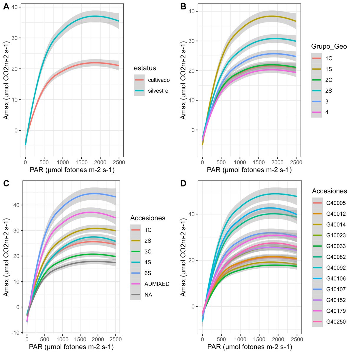 Smartagrisolve's tweet image. 🌱🚀 ¡Bienvenidos a SmartAgriSolve AI - IA Soluciones Agrointeligentes! 🚀🌱

En el epicentro de la revolución agrícola, te extendemos una cálida bienvenida a nuestra comunidad de innovación y excelencia. 🌍💡

💼 Descubre Nuestros Servicios e📚 Investigaciones.