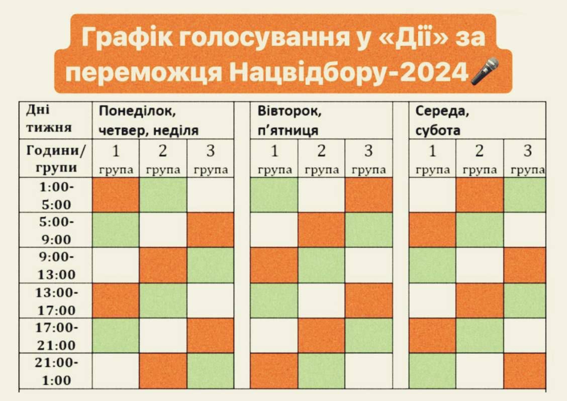 любчик tweet media