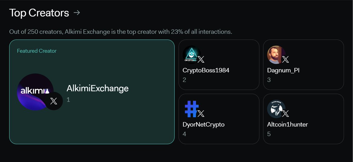 Dagnum_PI's tweet photo. love #LunarCrush but the only $ADS both @AlkimiExchange and myself will ever post about isn't #AdShares
Not sure how you fix this when they both have the same ticker? https://t.co/0XQlvXYeAs