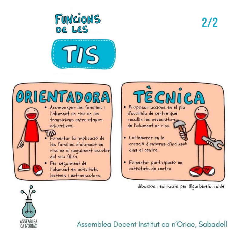 AFACanOriac's tweet photo. Aquest febrer moltes Tècniques d'Integració Social, que treballen en centres educatius d'alta i màxima complexitat, hauran de marxar dels seus centres, on fan una feina IMPRESCINDIBLE. No respectant el VINCLE amb famílies i alumnat en situació de risc. És el cas del nostre TIS. https://t.co/Ok87JJKizN