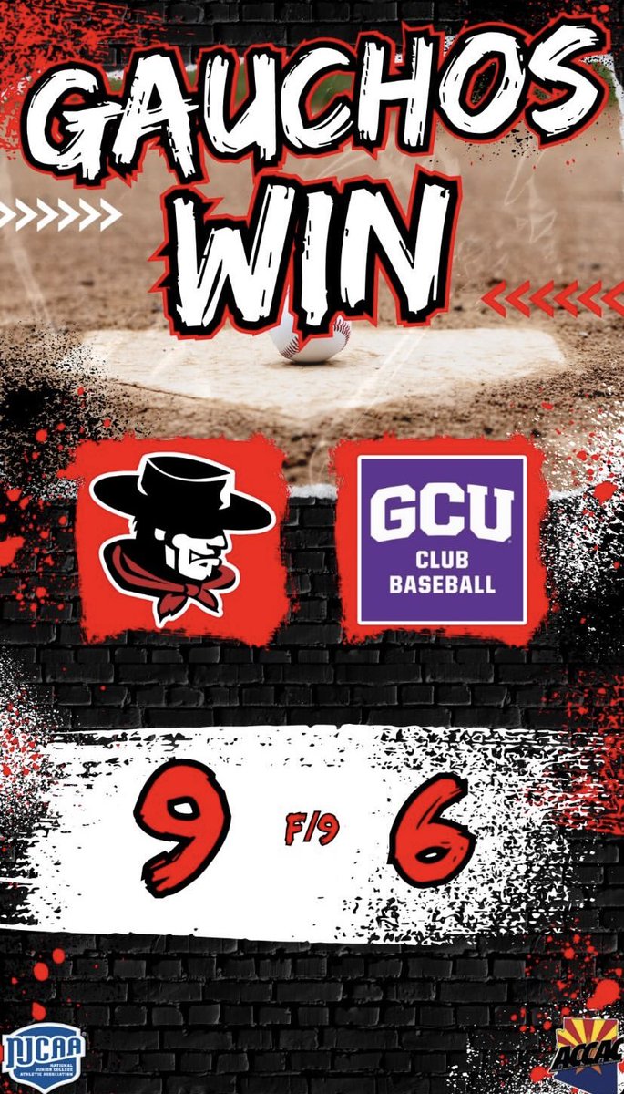 POSTGAME!!!
5-Game Win Streak

The Gauchos are HEATING UP🔥 They beat GCU Club with a score of 9-6. Another Dub and that makes it five in a row. Let’s keep rollin’⚫️🔴⚾️

#GsUp #GauchoTech #GlendaleU