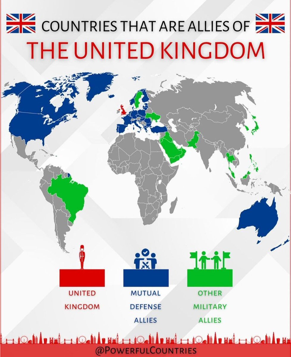 Know who your friends are. This map by @powerfulcountries shows countries with some sort of formal military cooperation with the UK.