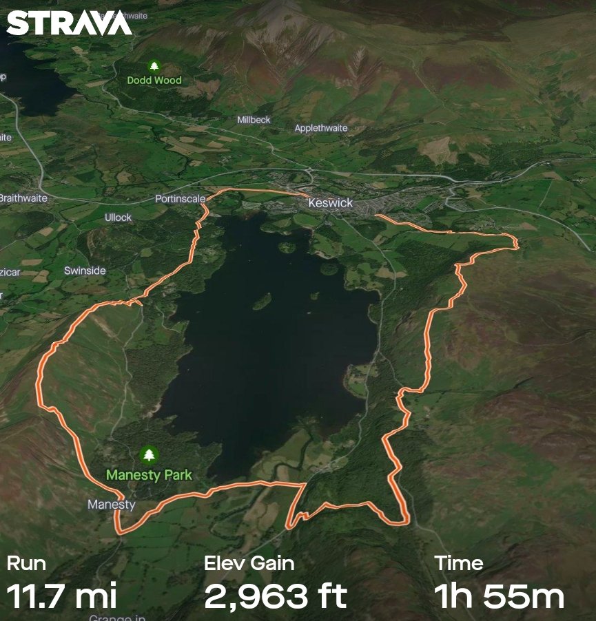 ClarenceKeswick's tweet photo. Great to have the hills on our door step. A great long loop fell run of Derwent Water via Walla Crag and Catbells. 

#Clarencehousekeswick #keswick #keswicktourism #lakedistrictfells #lakedistrictphotography #lakedistricthikers #LakeDistrict #fellrunning #trailrunning https://t.co/4CoJqzw7zG