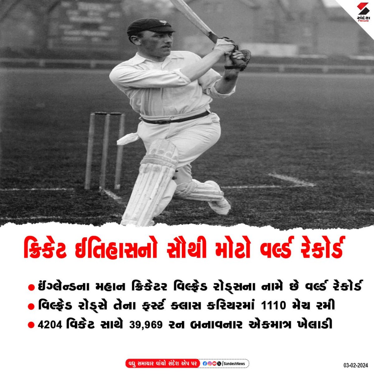 sandeshnews's tweet photo. ઈંગ્લેન્ડના મહાન ક્રિકેટર વિલ્ફ્રેડ ર��ડ્સના નામે છે વર્લ્ડ રેકોર્ડ
વિલ્ફ્રેડ રોડ્સે તેના ફર્સ્ટ ક્લાસ કરિયરમાં 1110 મેચ રમી
4204 વિકેટ સાથે 39,969 રન બનાવનાર એકમાત્ર ખેલાડી
#worldrecord #cricketrecord #bestrecord #cricketnews #cricketsfacts #englandcricketers #SandeshNews https://t.co/jhNUPDMNFS