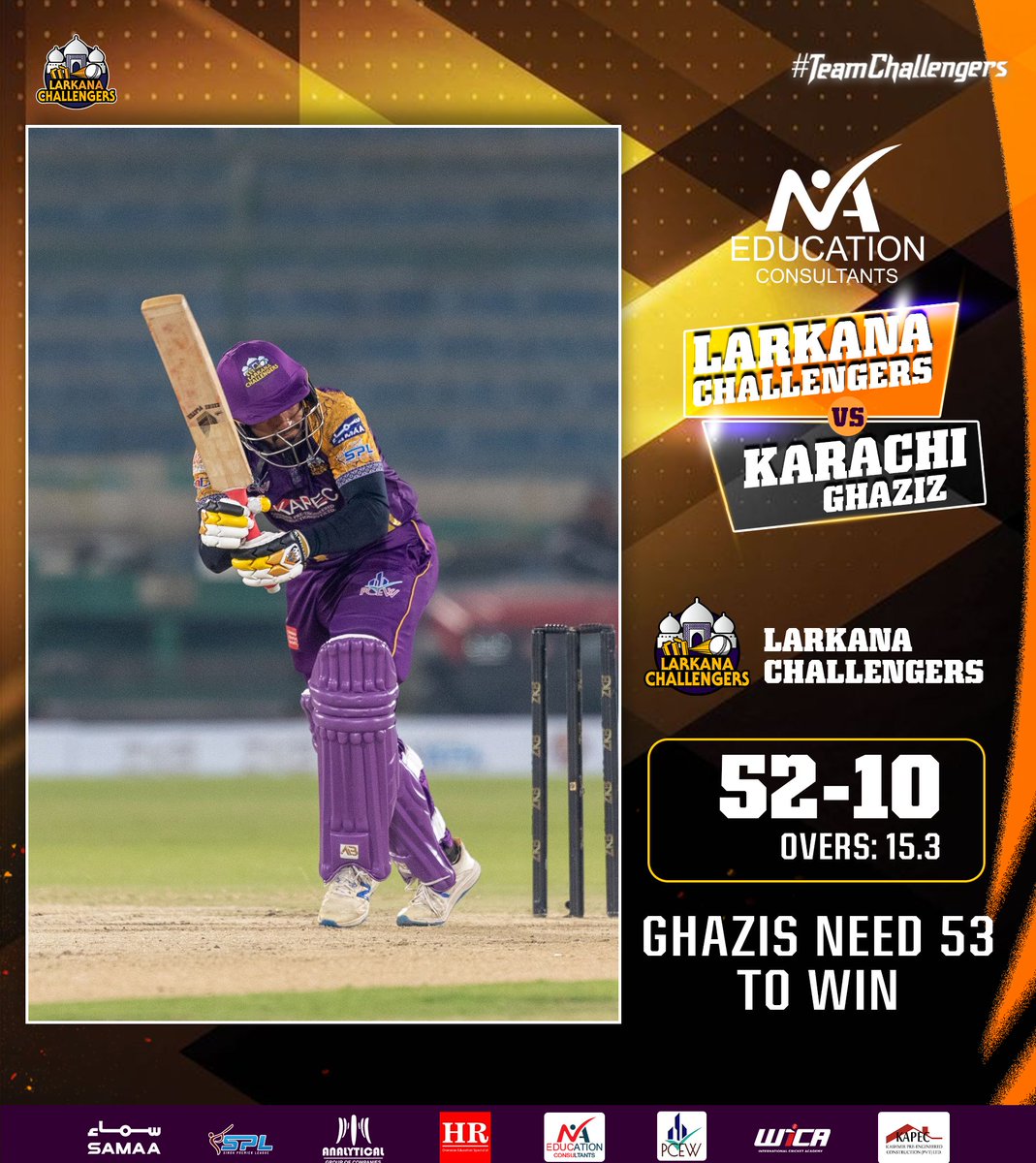 Larkana Challengers tweet media
