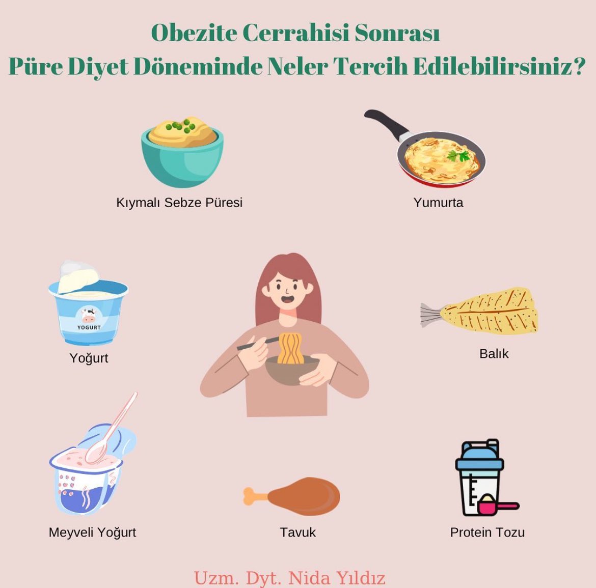 #ObeziteCerrahisi sonrası püre diyet döneminde neler tercih edebilirsiniz? <a href="/dytnidayildiz/">Dr. Dyt. Nida Yıldız</a> #bariatriklab
