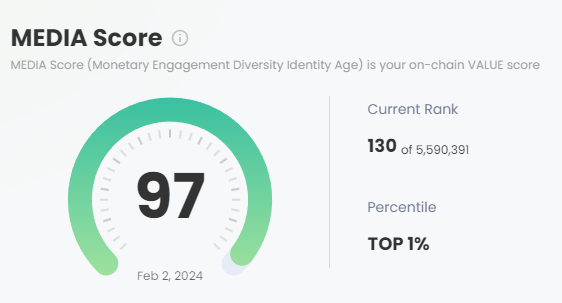 Ultimate Guide to Farming zkSync

My wallet is in the top 0.5 percentile, ranking #130 out of 5.6M participants. 

Here I am spilling the secrets to reaching Vahalla: 

&gt; why farm zkS
&gt; why there is still time
&gt; what metrics to look for
&gt; top things to do
&gt; bonus tasks that many