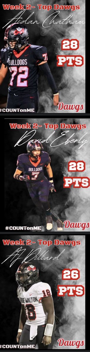 CoachBeer2's tweet photo. COUNT on ME- Off Season Competition. Congrats Week 2- TOP DAWGS! #FORGED24 https://t.co/nqRGrAXbGH
