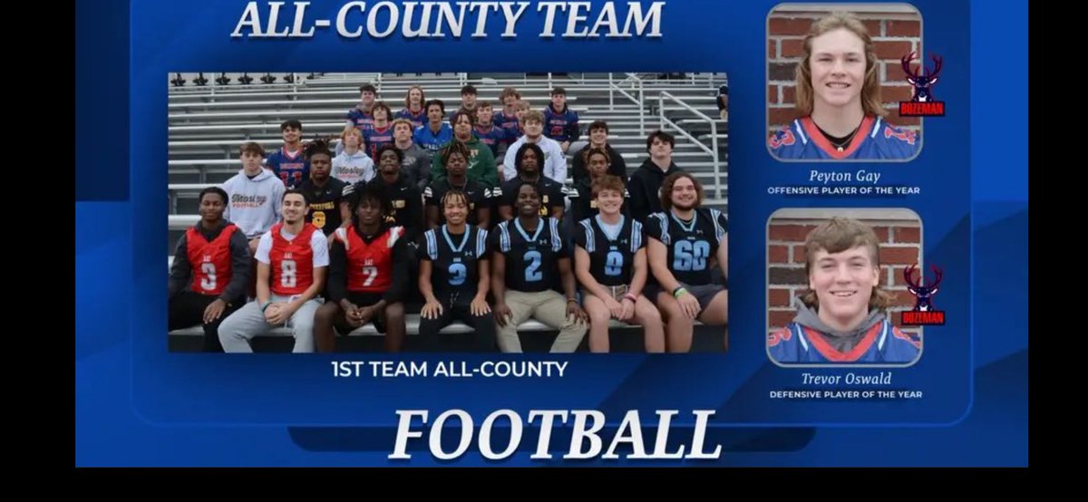 1st team All-County ⁦<a href="/trevorbowman_8/">trev</a>⁩ great job son,