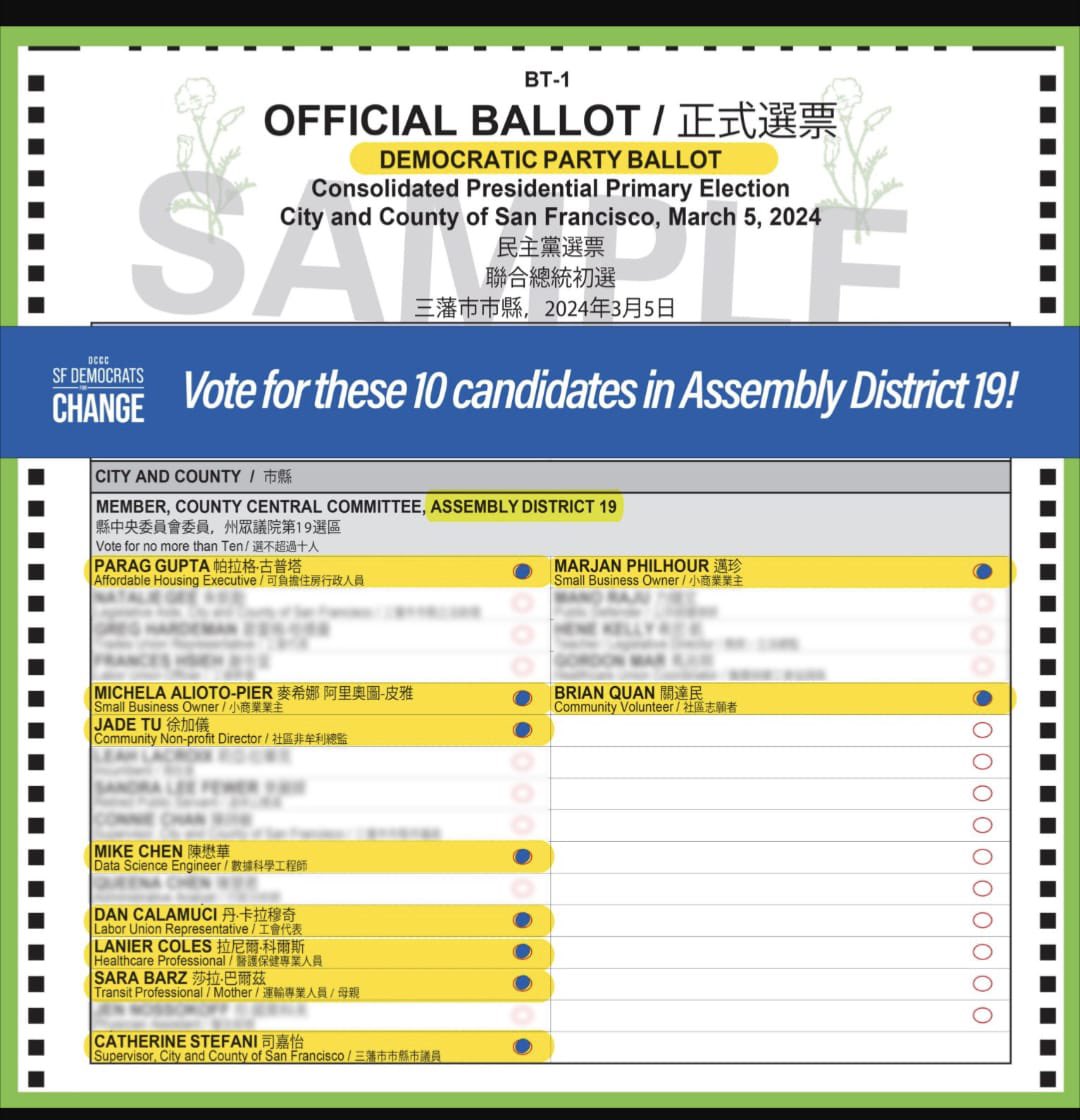 Trevor4SF's tweet photo. 🚨 BALLOTS ARE OUT! Be sure to vote for the entire @SFDemsForChange Slate so we can bring some common sense back to San Francisco’s politics! https://t.co/7o3SYXtfIB