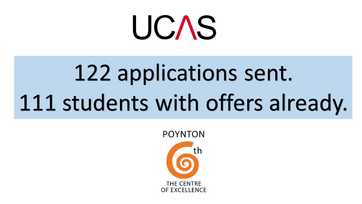 PHS_SixthForm's tweet photo. The UCAS equal consideration deadline has now passed. 122 students submitted applications to university through us this academic year. We're really pleased with the ambitious choices made by students...now to secure those grades! #PHSAspire https://t.co/nWgAgvp9ZX