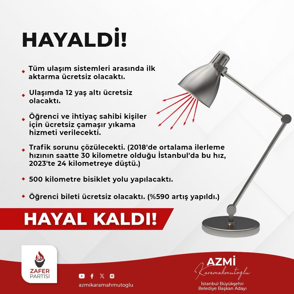 5 yıl önce verilen sözler, İstanbul için hayaldi hayal kaldı. Tıpkı diğerleri gibi...
