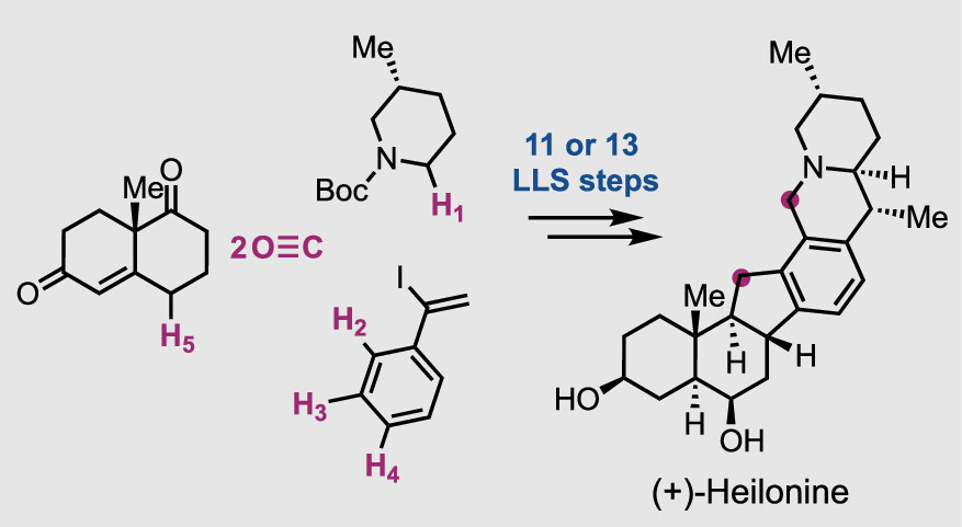 📈 Read one of our most read #OpenAccess articles from January: 'Convergent and Efficient Total Synthesis of (+)-Heilonine Enabled by C–H Functionalizations'. @MingjiDai Read the full article here ➡️ go.acs.org/7Ux