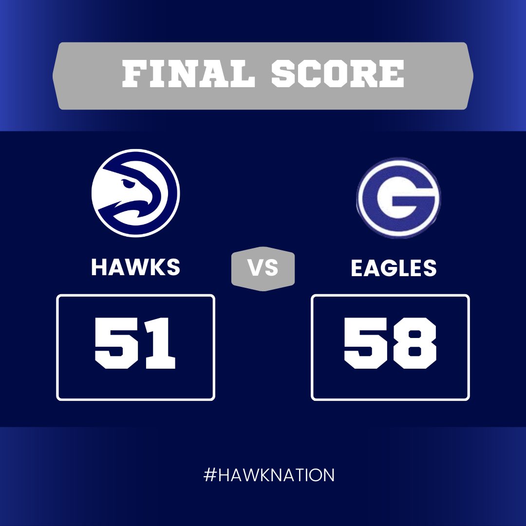 Hawk_Hoops's tweet photo. Final https://t.co/aGtCiduMNL