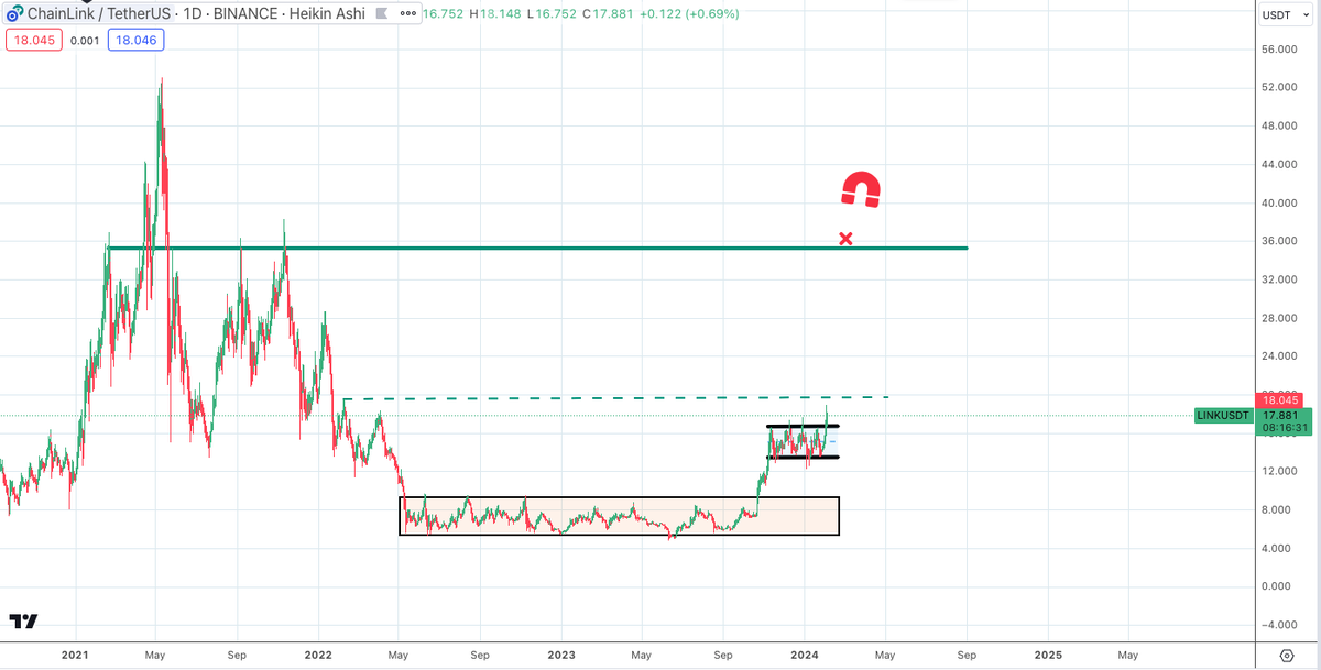 Satoshi Flipper tweet media