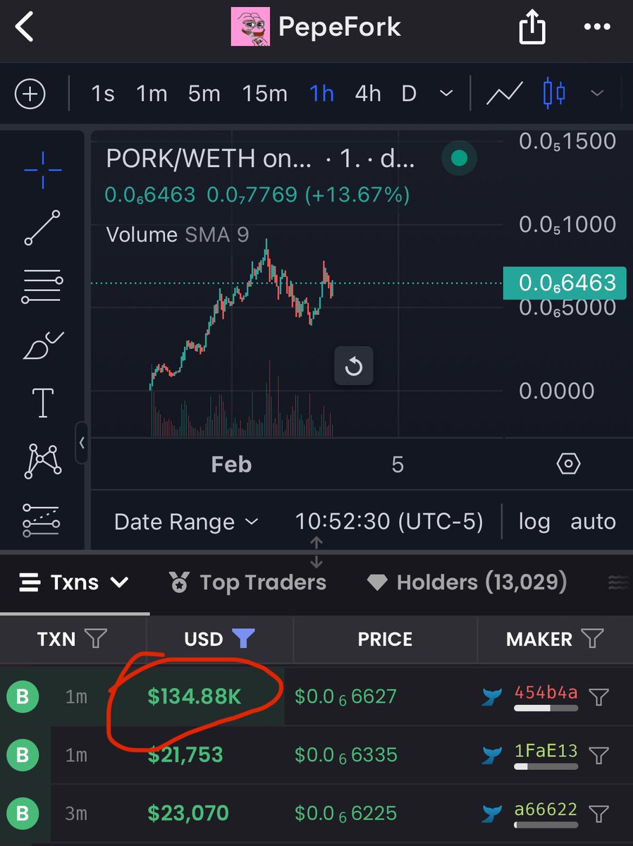 Gamer 🩸 (@Ai_ByteChain) / Posts / X