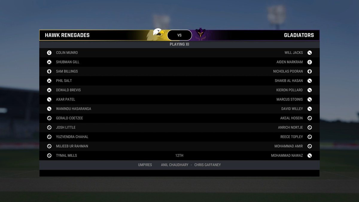 MatarAluTM's tweet photo. Lineups:

David Willey and Akeal Hosein in, Saim Ayub and Mohammad Nawaz out for Gladiators

#T10Qualifier Match 3 https://t.co/Ui2j4qZa3i