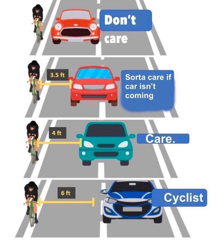 6 ft for cyclists!

#sharetheroad #cyclist