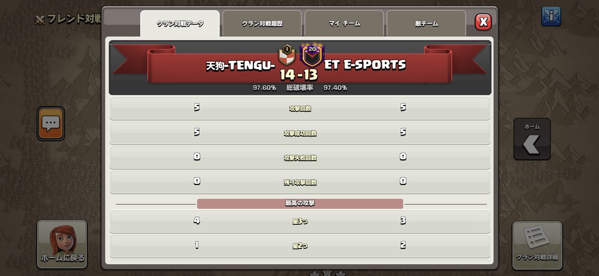 TENGU_coc's tweet photo. MWL week2 

gg https://t.co/7gF05lohEb