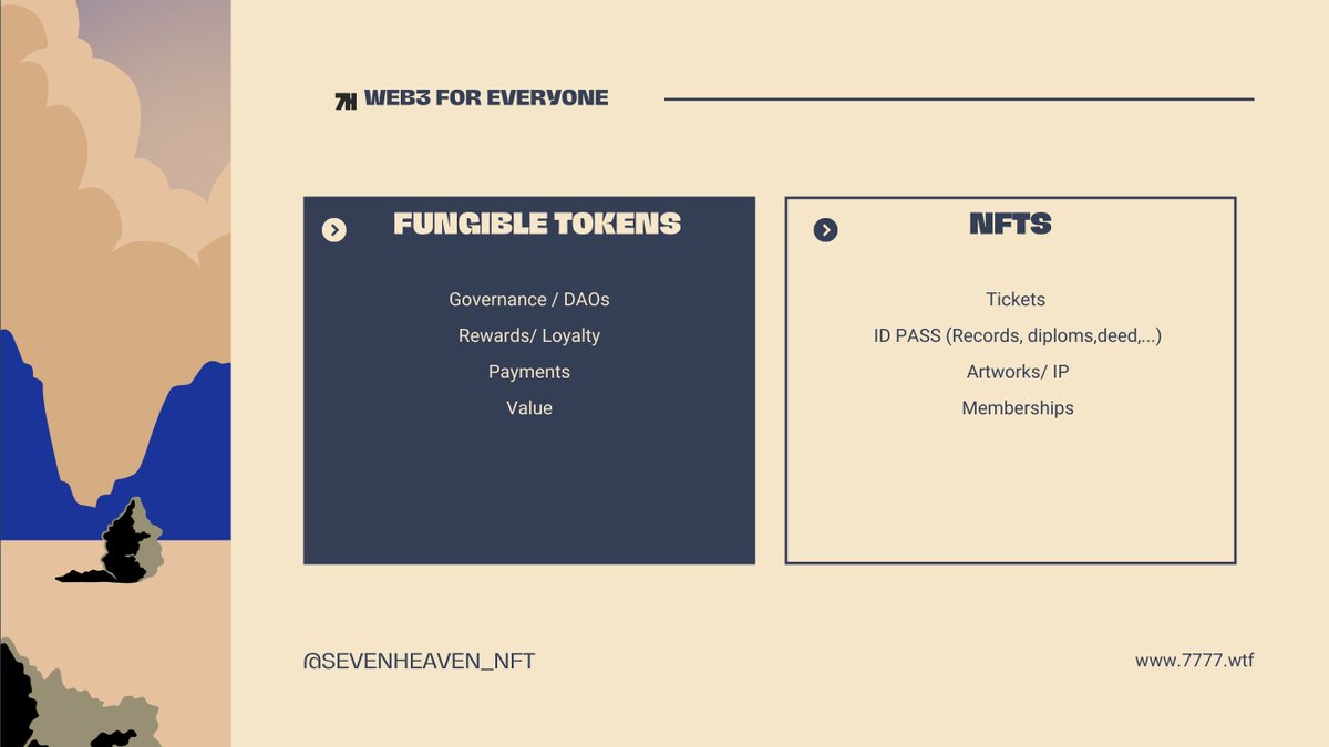 Our latest article on fungible and non-fungible tokens is available here. 

mirror.xyz/0x8FBD269f1C87…